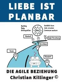 Liebe ist planbar - Christian Killinger
