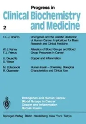 Oncogenes and Human Cancer Blood Groups in Cancer Copper and Inflammation Human Insulin - Boehm T.L.J.