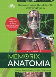 Memorix Anatomia. Polsko-angielsko-łacińskie.. w.2 - David Kachlik, Radovan Hudak, Ondrej Volny