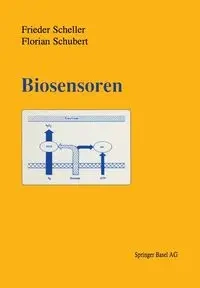 Biosensoren - SCHELLER
