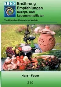Ernährung -TCM - Herz - Feuer - Josef Miligui