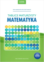 eBook Matematyka. Tablice maturzysty. eBook - Autor zbiorowy