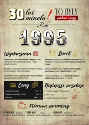 Karnet Urodziny 30 - Armin Style