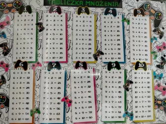 Podkładka na biurko - Tabliczka mnożenia pad - Henry