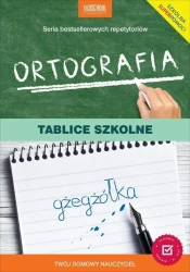 Ortografia. Tablice szkolne w.2023 - Mariola Rokicka