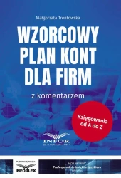 eBook Wzorcowy plan kont dla firm z komentarzem - Małgorzata Trentowska