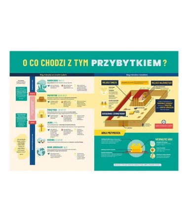 Plakat A2 - Przybytek - Szaron