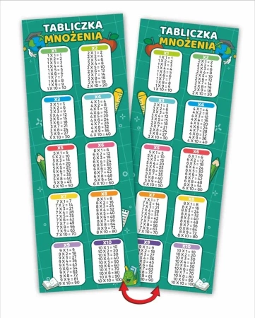 Zakładki do książek. Tabliczka mnożenia (10 szt) - LearnHow