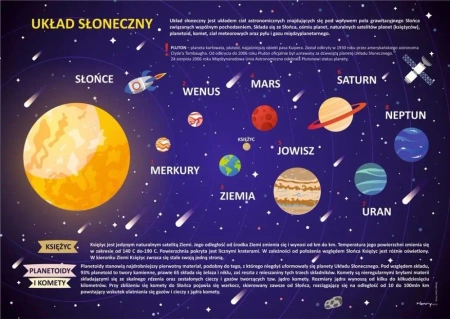 Podkładka na biurko - Układ słoneczny - Henry