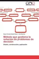 Metodo Que Gestiona La Solucion de Problemas de Decision - Oscar Ernesto Sotelo Rosas