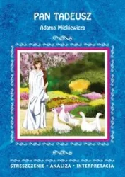 Pan Tadeusz Adama Mickiewicza. Streszczenie... - Ilona Kulik