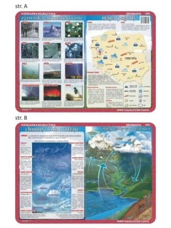 Podkładka edu. 035 - Zjawiska atmosferyczne.. - Visual System