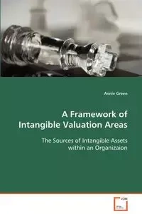 A Framework of Intangible Valuation Areas - Annie Green