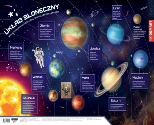 Podkładka na biurko skróty do MS Office - opracowanie zbiorowe