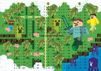 Podkładka na biurko - Gra. Tabliczka mnożenia - Henry