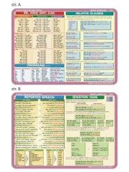 Podkładka edu. 042 - Be, have, can, relative.. - Visual System