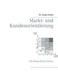 Markt- und Kundenorientierung - Kaack Jürgen