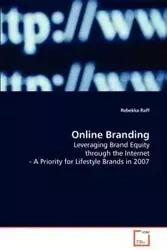 Online Branding - Raff Rebekka