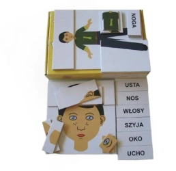Zestaw dydaktyczny. Postać / Twarz - praca zbiorowa