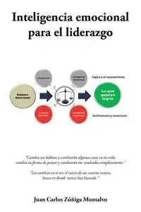 Inteligencia emocional para el liderazgo - Juan Carlos Montalvo Zúñiga