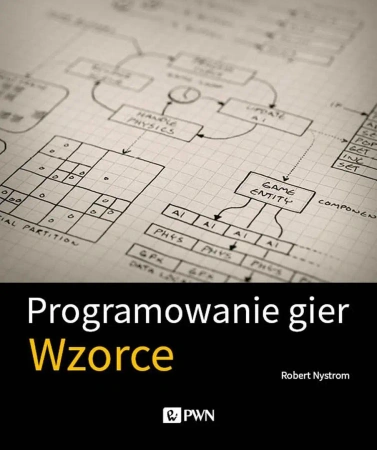 Programowanie gier. Wzorce - Robert Nystrom