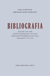 Bibliografia - Anna Supruniuk, Mirosław Adam Supruniuk