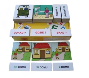 Zestaw dydaktyczny. Dokąd? Gdzie? Skąd? - praca zbiorowa