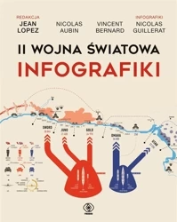 II wojna światowa. Infografiki - praca zbiorowa