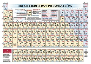 Układ okresowy pierwiastków - opracowanie zbiorowe