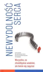 Niewydolność serca - PRACA ZBIOROWA