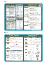 Podkładka edu. 048 - Jednostki układu SI... - Visual System