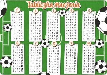 Podkładka na biurko - Tabliczka mnożenia Piłka - Henry