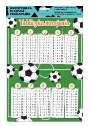 Plansza edukacyjna A4 tabliczka mnożenia piłka - praca zbiorowa