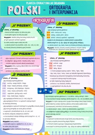 Karta edu składana j. polski - polszczyzna A4 - praca zbiorowa