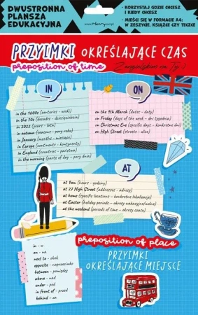 Dwustronna plansza/ściąga A4 J. angielski przyimki - Henry