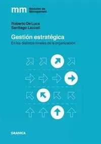 Gestión Estratégica - Santiago Lazzati