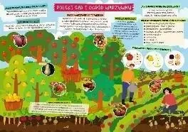 Podkładka na biurko - Sad i ogród warzywny - Henry