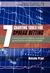 7 Charting Tools for Spread Betting - Malcolm Pryor