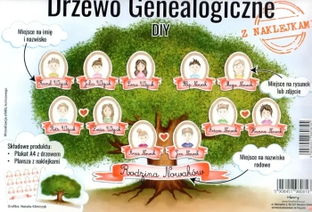 Drzewo genealogiczne Babci i Dziadka A4 - Henry