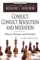 Conflict, Conflict Resolution & Mediation - Clay Phillips