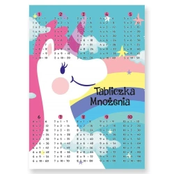 Dwustronna plansza/ściąga A4 Jednorożec - Henry