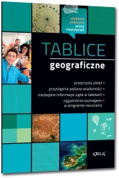 Tablice geograficzne. Wyd. Greg - Sławomir Jaszczuk