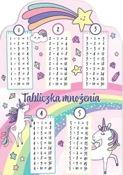 Karta tabliczka mnożenia A5 unicorn tęcza - Henry