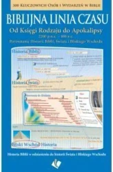 Biblijna linia czasu - praca zbiorowa