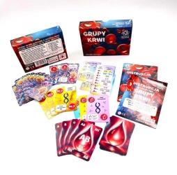 Grupy Krwi - Science Boards