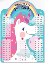 Dwustronna plansza/ściąga A4 Matematyka - Henry