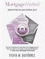 Mortgage Matters - Sylvia Gutierrez M