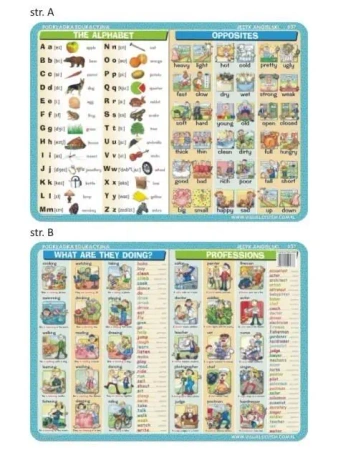 Podkładka edu. 037 - The alphabet, opposites.. - Visual System