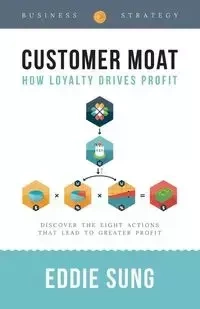 Customer Moat - Sung Eddie
