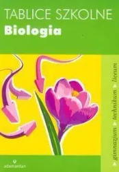 Tablice szkolne Biologia w.2014 - praca zbiorowa